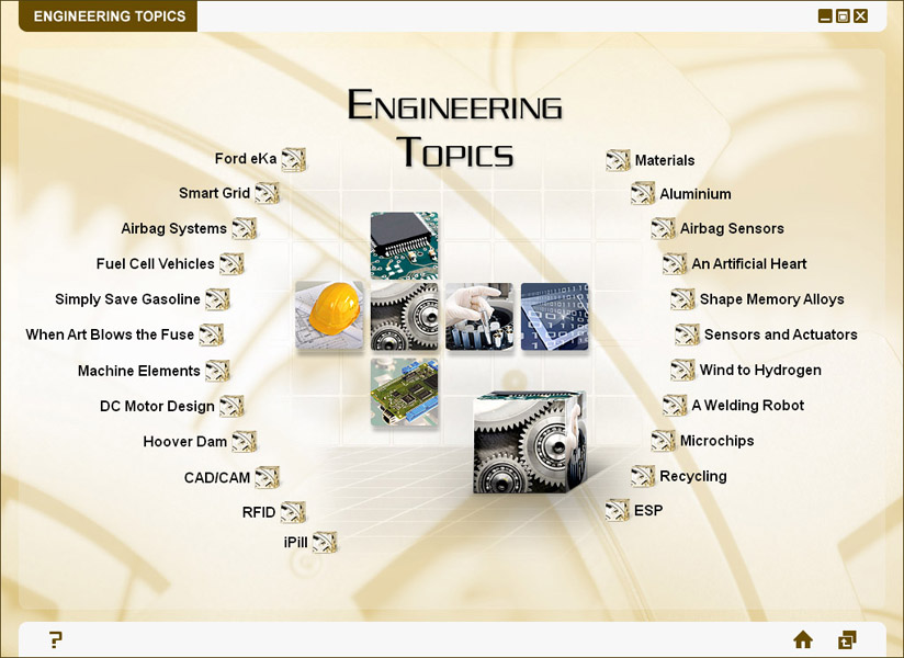 TechnoPlus - 23 Engineering Topics